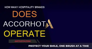 AccorHotels' Diverse Portfolio: Brands and Their Numbers