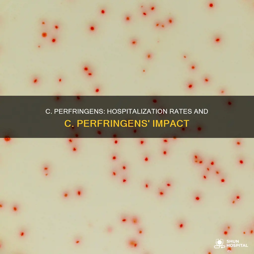 how many hospitalizations does c perfringens cyase