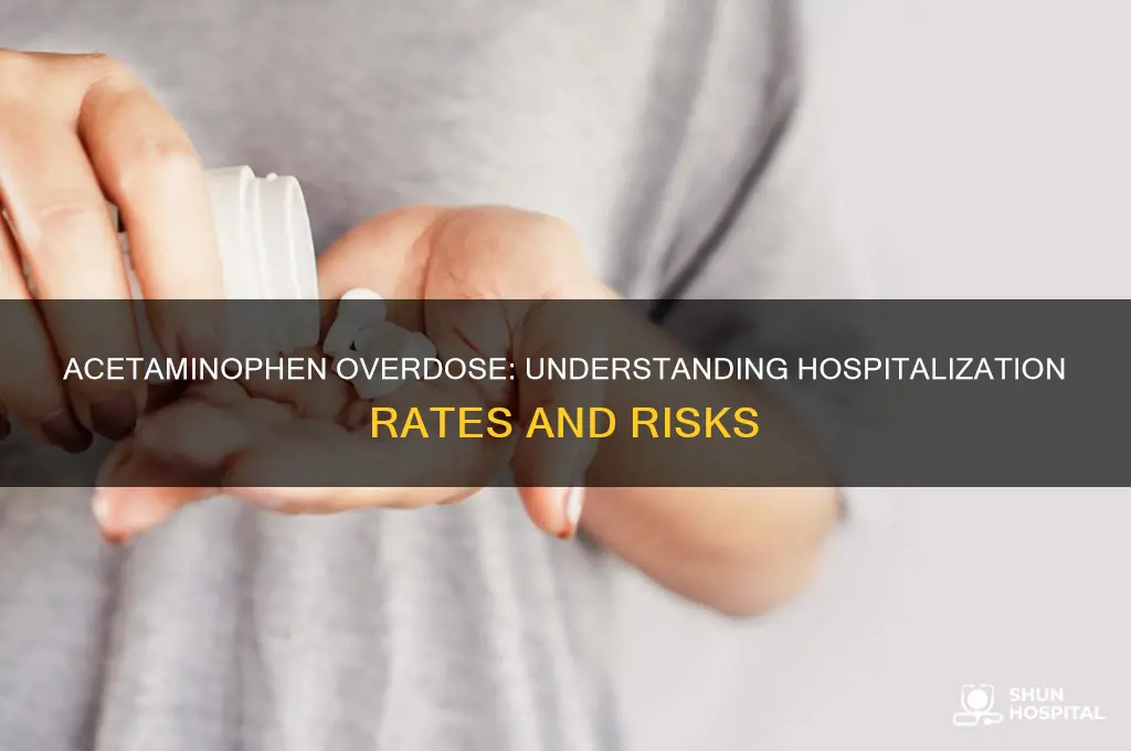 how many hospitalizations from acetaminophen