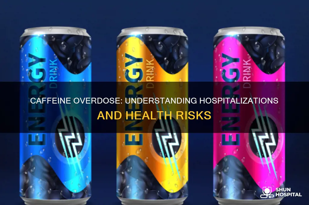 how many hospitalizations from caffeine
