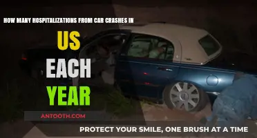 Annual US Car Crash Hospitalizations: Shocking Statistics and Trends