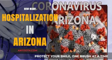 Arizona Hospitalizations Surge: Analyzing Recent Trends and Key Statistics