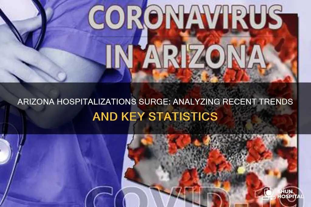 how many hospitalizations in arizona