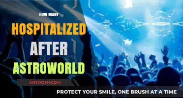 Astroworld Tragedy: Hospitalizations and Aftermath of the Festival Disaster