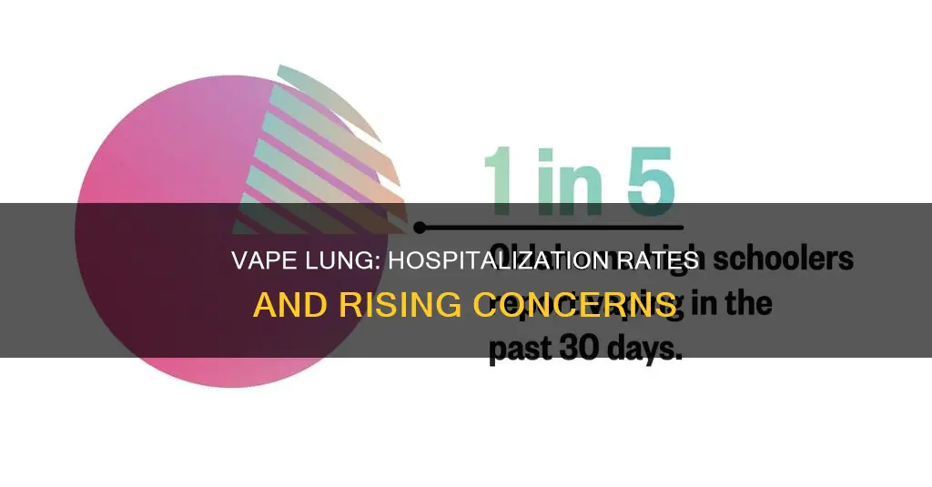 how many hospitalized due to vape lung