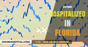Florida Hospitalizations Surge: Understanding the Latest Health Crisis Impact