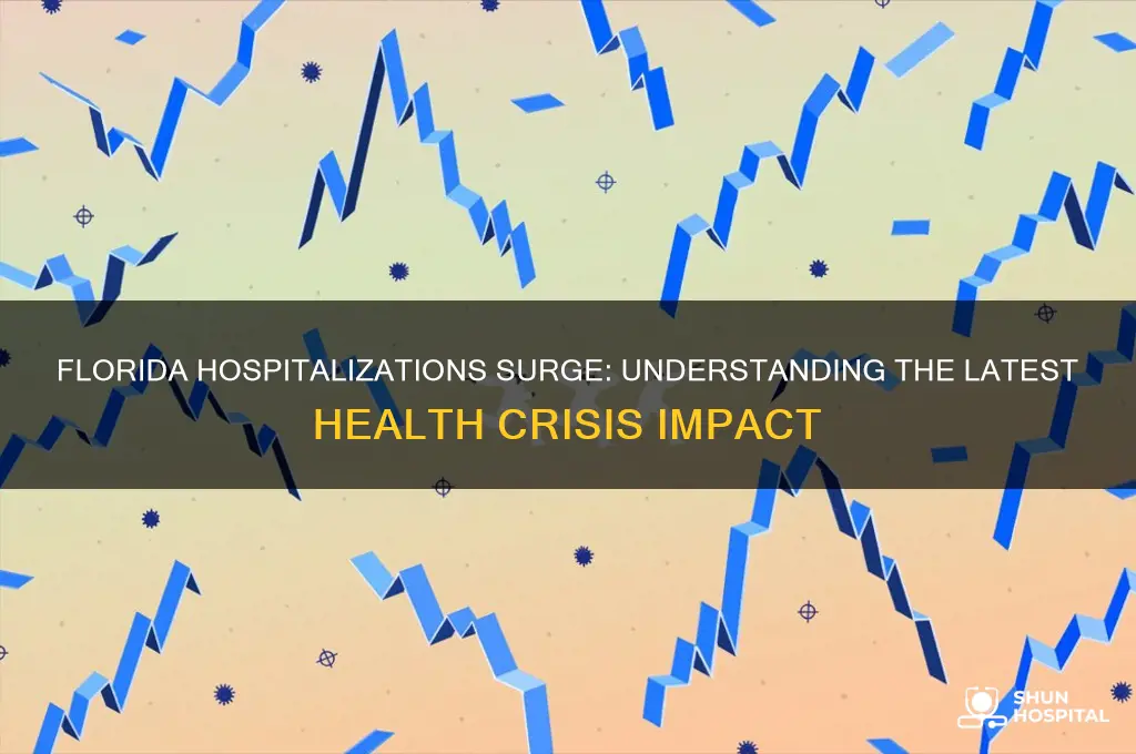 how many hospitalized in florida