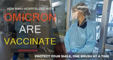 Vaccinated Hospitalizations: Omicron's Impact