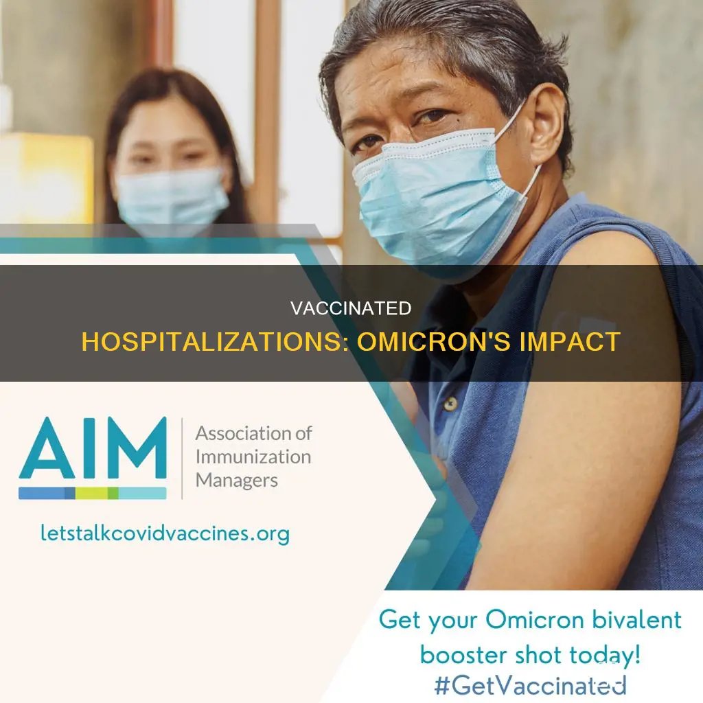 how many hospitalized with omicron are vaccinated