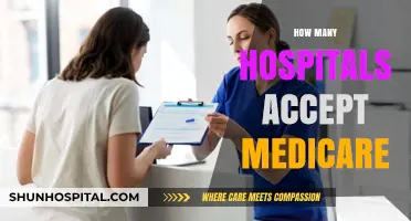 Understanding Medicare Acceptance: Which Hospitals Participate in the Program?
