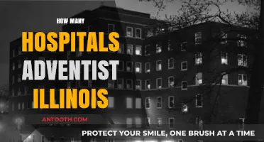 Exploring Adventist Health Network: Hospital Count in Illinois Revealed