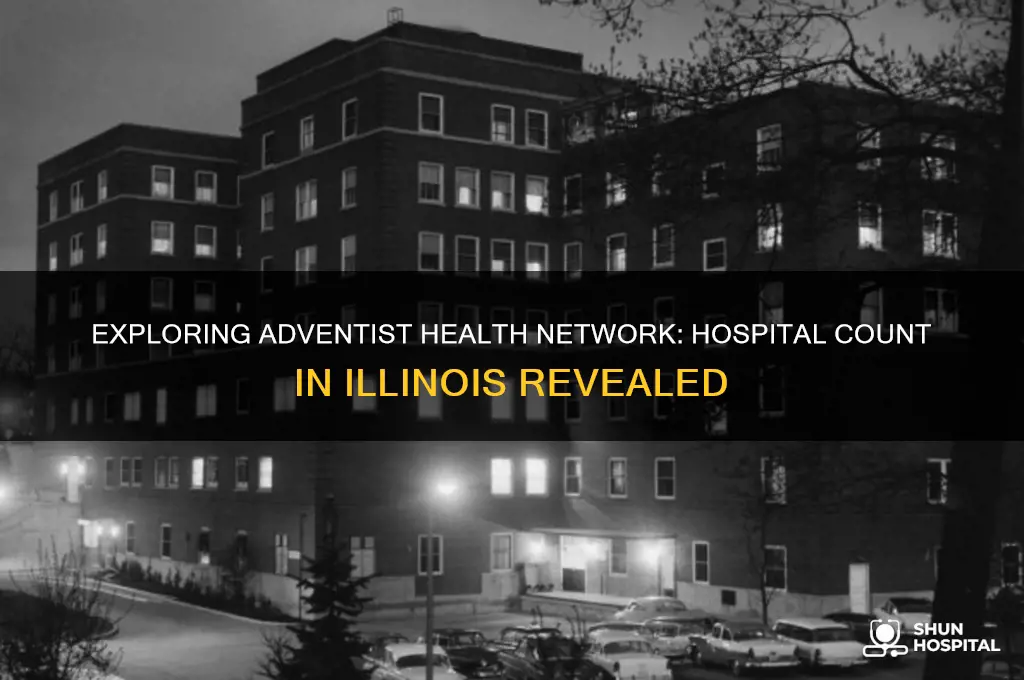 how many hospitals adventist illinois