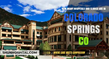 Exploring Colorado Springs' Healthcare: Hospitals and Clinics Count Revealed