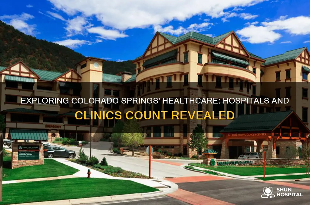 how many hospitals and clinics are in colorado springs co