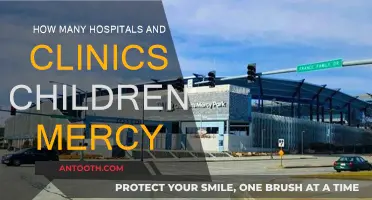 Children's Mercy: Hospitals and Clinics Across the Nation