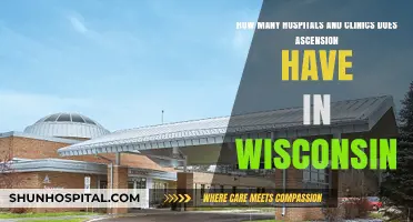 Ascension's Healthcare Network: Exploring Wisconsin's Hospitals and Clinics Count
