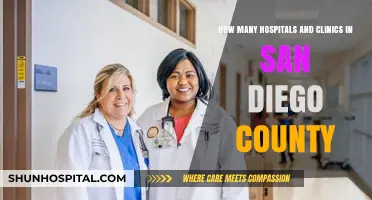 Exploring San Diego County's Healthcare: Hospitals and Clinics Count