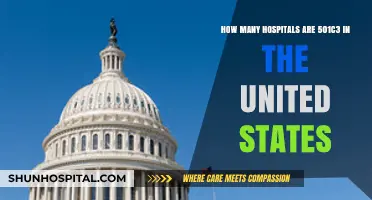 Understanding 501c3 Status: How Many U.S. Hospitals Qualify?