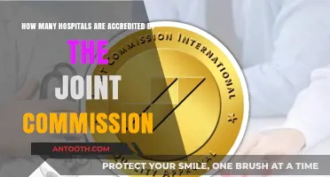 Joint Commission Accreditation: How Many Hospitals Meet the Standard?