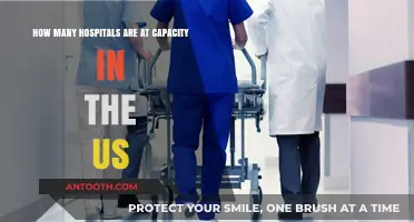 US Hospitals at Capacity: Current Crisis and Impact on Healthcare