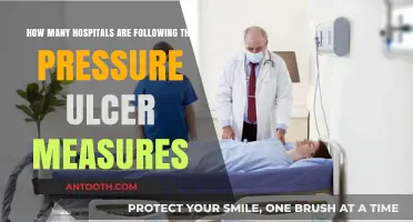 Pressure Ulcer Prevention: How Many Hospitals Are Implementing Measures?
