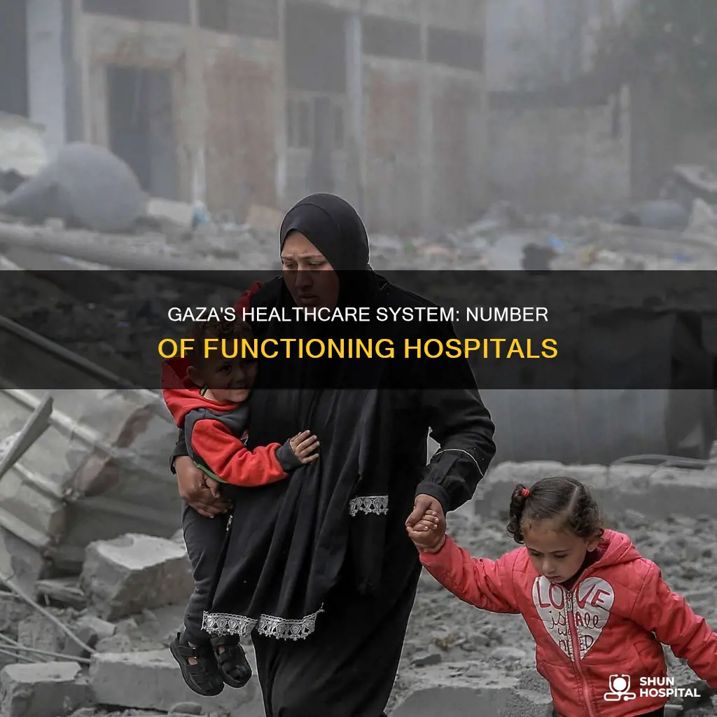 how many hospitals are functioning in gaza