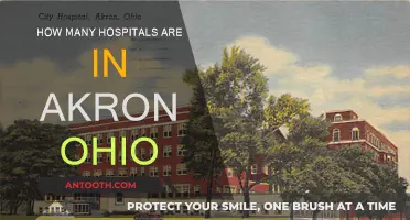 Hospitals in Akron: A Comprehensive List