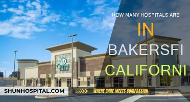 Bakersfield's Healthcare Landscape: Hospitals and More