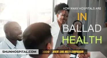 Ballad Health: A Comprehensive Hospital Network