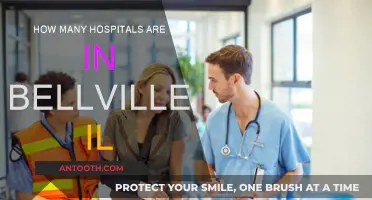 Hospitals in Belleville, IL: A Comprehensive Overview