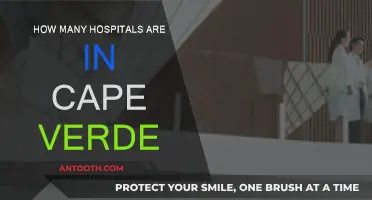 Cape Verde's Healthcare: A Network of Hospitals