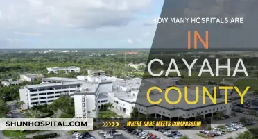 Hospitals in Cayahaga County: A Comprehensive Overview