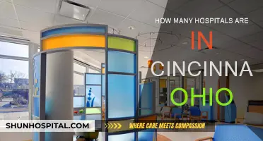 Cincinnati, Ohio: A City with Many Hospitals