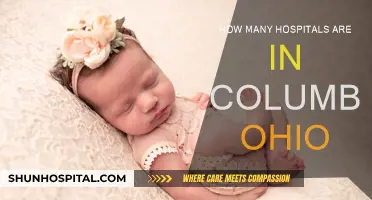 Columbus, Ohio's Hospitals: A Comprehensive Overview