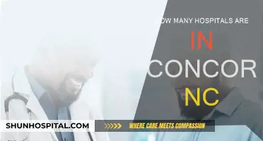 Exploring Concord, NC: Hospitals and Healthcare Options