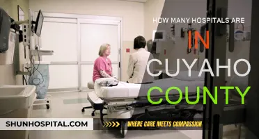 Hospitals in Cuyahoga County: A Comprehensive Overview