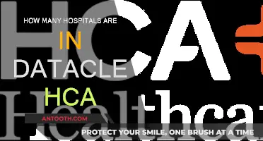 HCA Healthcare's Impressive Hospital Network