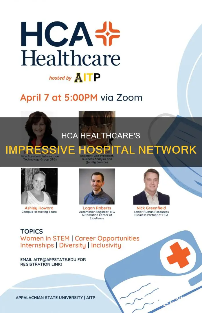 how many hospitals are in dataclear hca