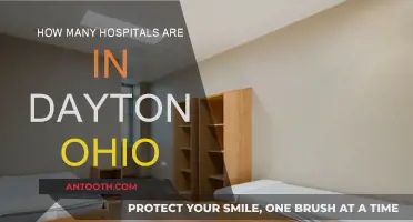 Hospitals in Dayton, Ohio: A Comprehensive Overview