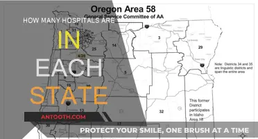 Hospitals by State: A Comprehensive Breakdown
