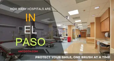 Exploring El Paso's Healthcare: Hospitals and More