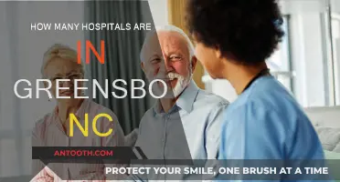 Greensboro, NC: Hospitals and Healthcare Options