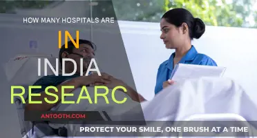 Hospitals in India: Comprehensive Research