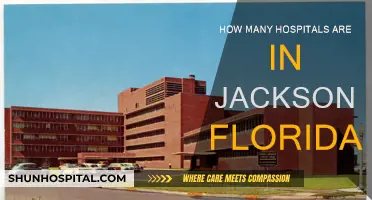 Jacksonville, Florida's Hospitals: A Comprehensive Count