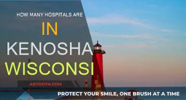 Kenosha, Wisconsin: Hospitals and Healthcare Options
