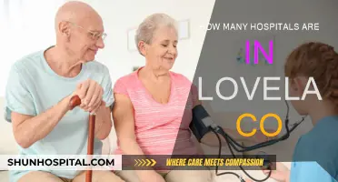 Loveland, CO: Hospitals and Healthcare Options