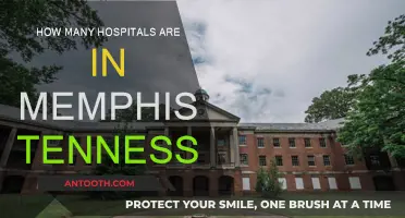 Hospitals in Memphis: A Comprehensive Overview