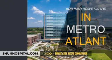 Hospitals in Metro Atlanta: A Comprehensive Count