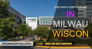 Milwaukee's Hospitals: A Comprehensive Count and Overview