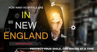 Hospitals in New England: A Comprehensive Count